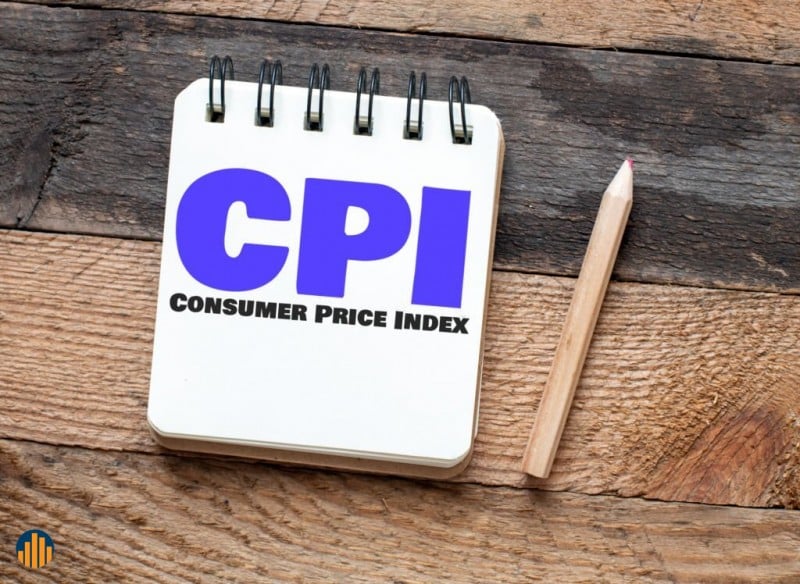 CPI